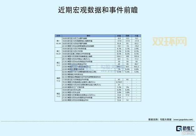 季度划分详解：第一至第四季度的时间节点