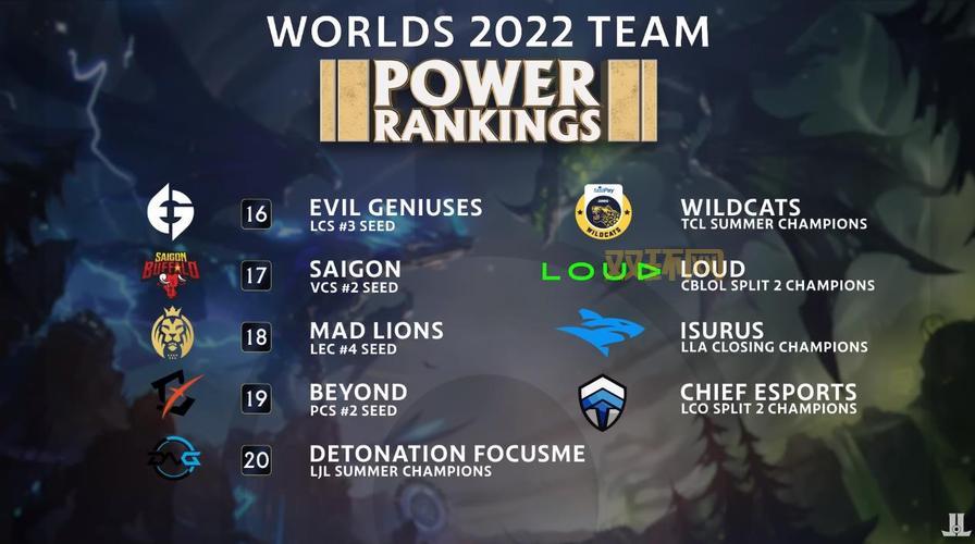 探索PLU小东的电竞之旅与未来发展