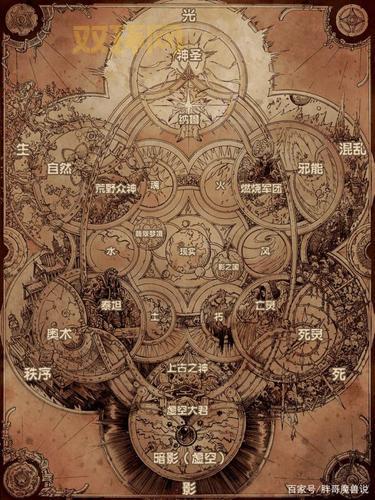 wow采矿等级上限是多少？老玩家带你快速冲满级！