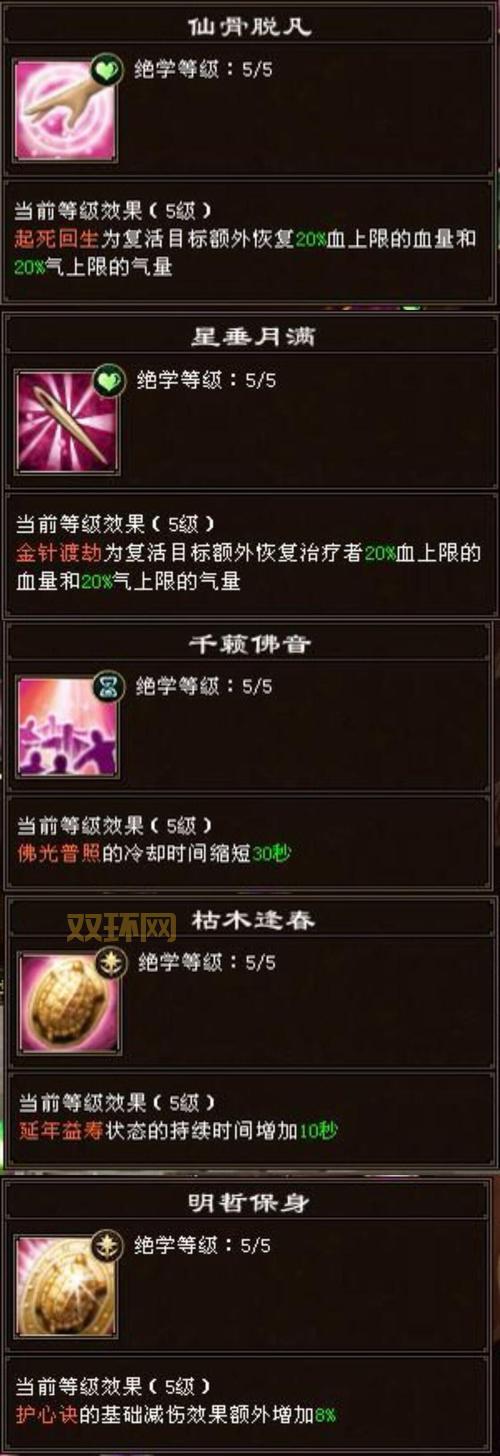 天龙八部峨眉技能摆放攻略,输出治疗辅助全方位教学!