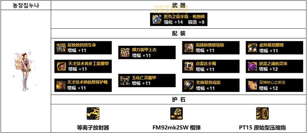 2022女弹药毕业装备选择困难症?这几套搭配帮你解决!