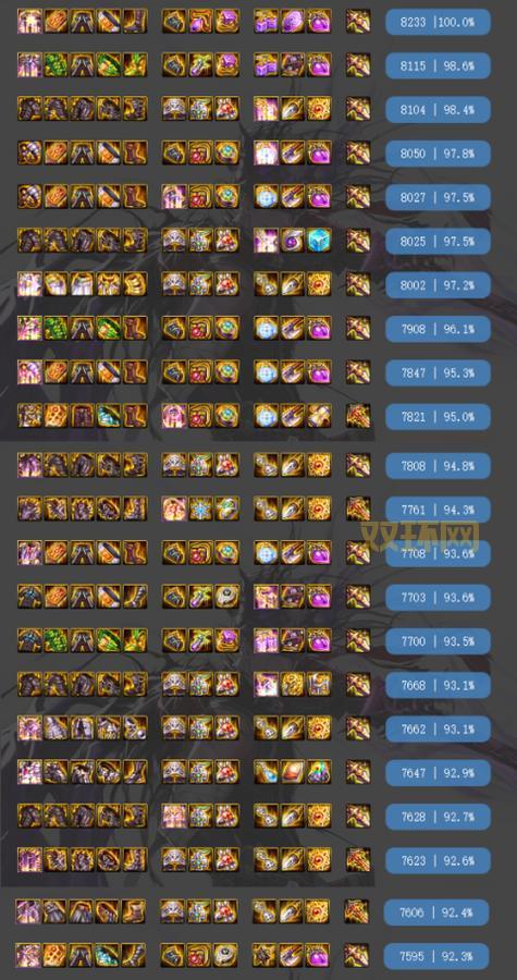 2022女弹药毕业装备选择困难症?这几套搭配帮你解决!