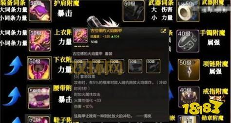 2022女弹药毕业装备选择困难症?这几套搭配帮你解决!