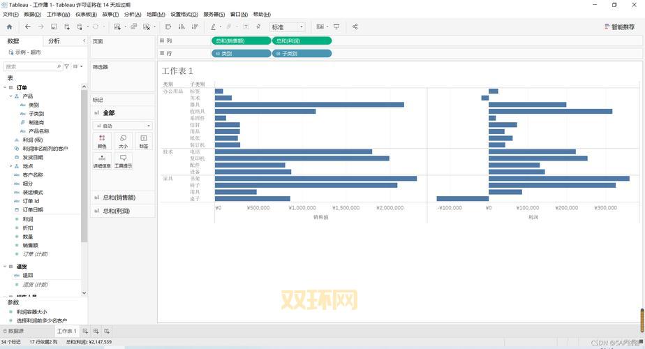 孢子美美丑丑扩展包介绍：如何安装与使用