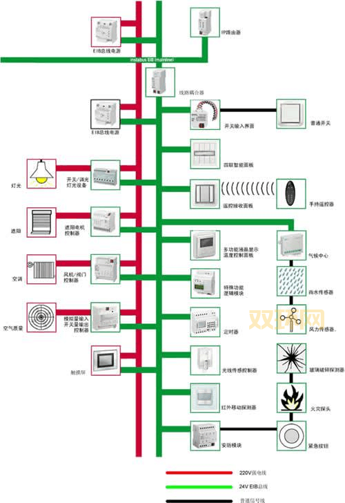 孢子美美丑丑扩展包介绍:如何安装与使用