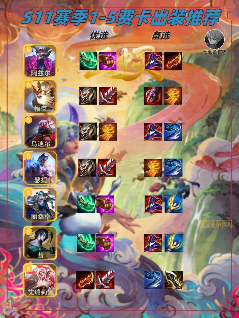 S11泰坦上单AP玩不明白？这套出装顺序让你变大神