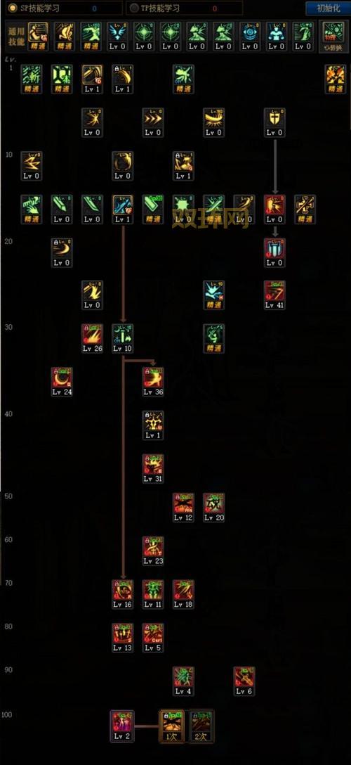 dnf110级死灵术士加点技巧，教你快速上手！