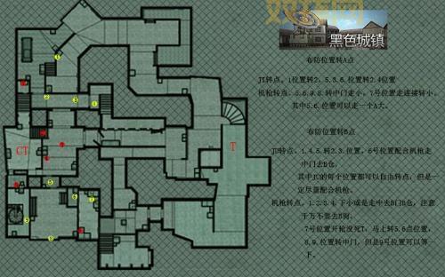 cf挑战地图大全怎么打?手把手教你过关拿奖励!