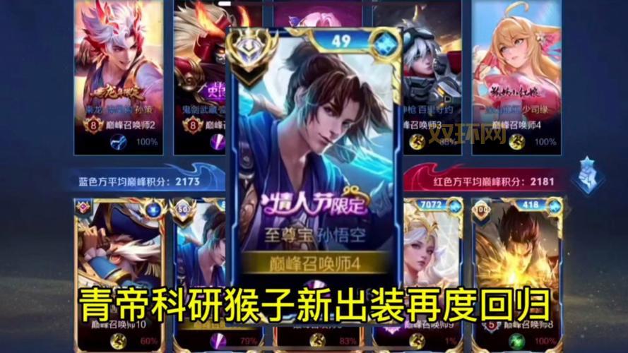 猴子天赋出装选什么？记住这几套乱杀全场！