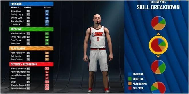 NBA2K中锋技巧:新手玩家必备指南