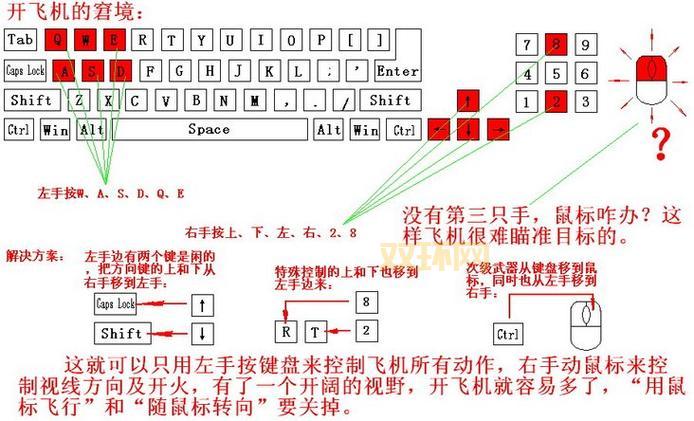 侠盗飞车战斗机怎么召唤?手把手教你独门秘籍!