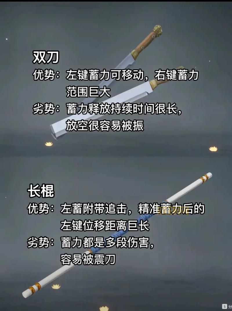 探索游久兵器谱- 兵器数据、排行与攻略
