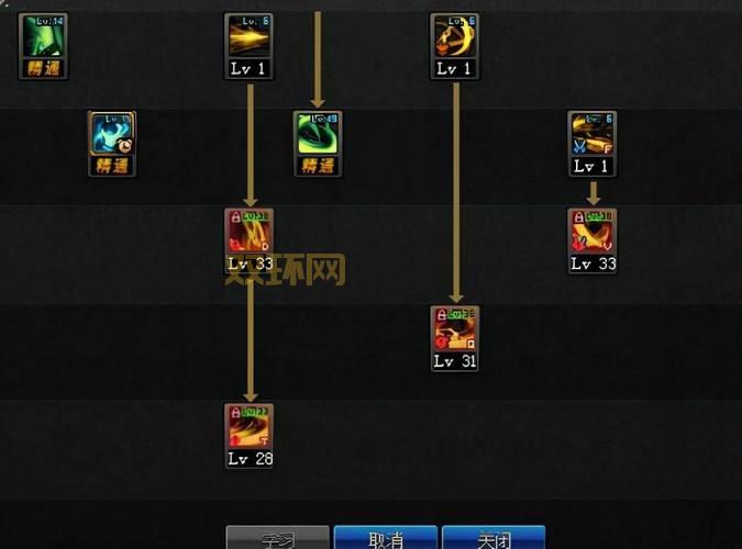 如何在DNF中突破极限？强化31装备全攻略