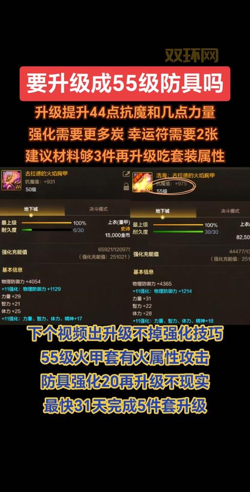 dnf升级券怎么用最划算？合理使用等级建议！