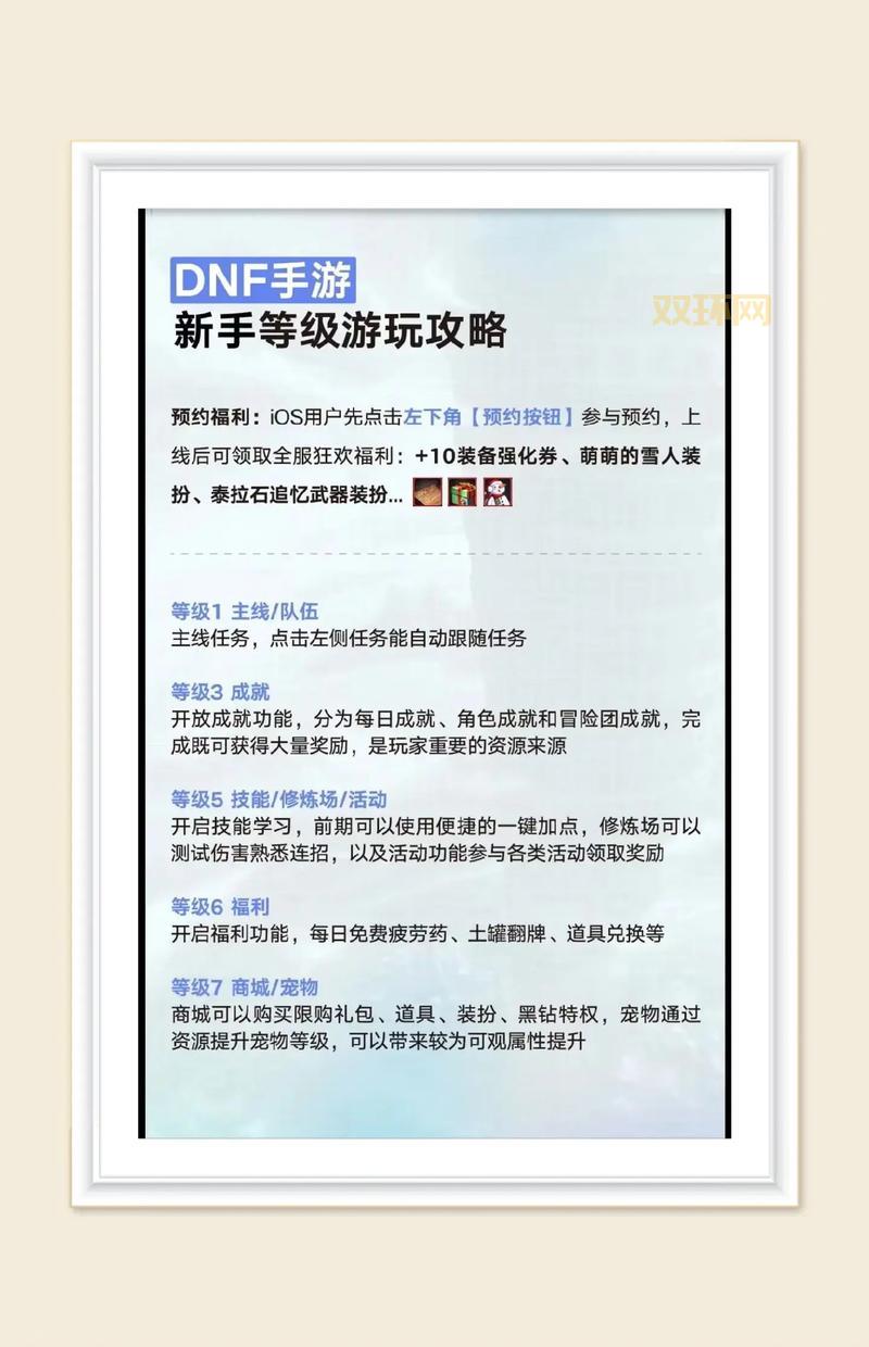 dnf升级券怎么用最划算?合理使用等级建议!