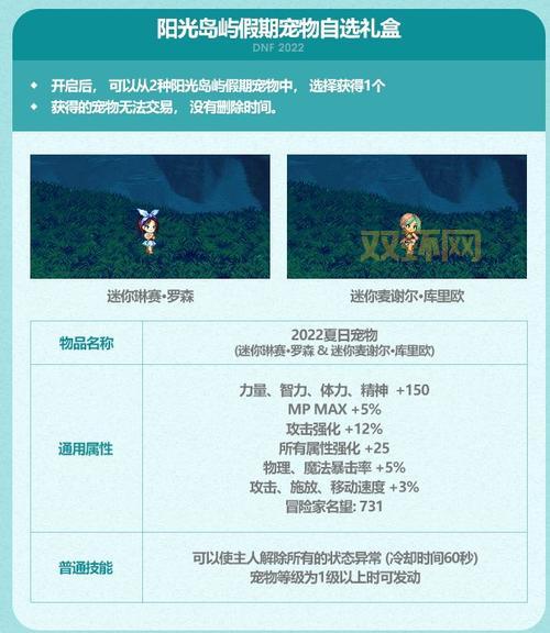 dnf升级券怎么用最划算?合理使用等级建议!