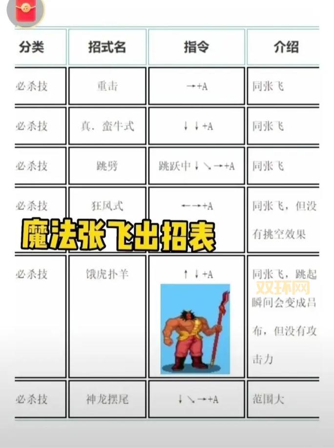 三国战记乱世枭雄最强令牌怎么得？看完这篇你就懂了！