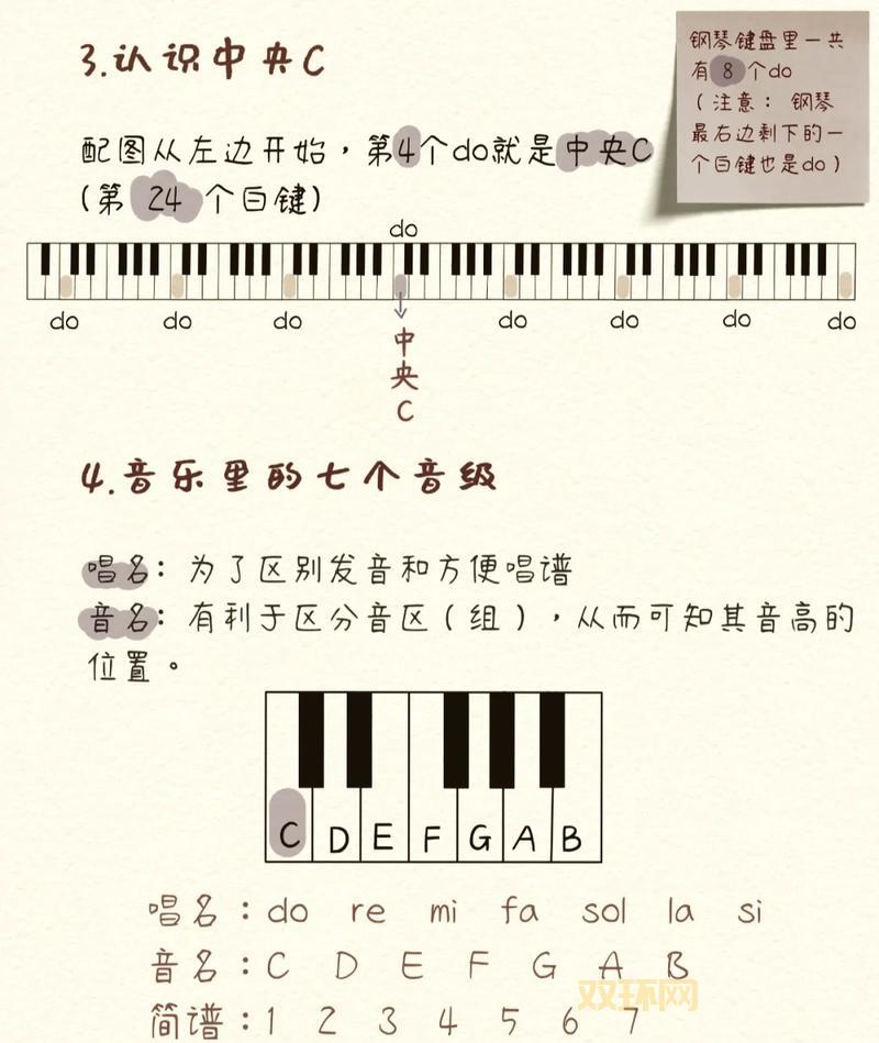 玩钢琴的乐趣：从零开始学会弹奏最美旋律