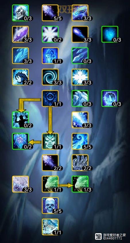 火炬之光2冰法师加点心得分享,冰法技能加点顺序推荐!