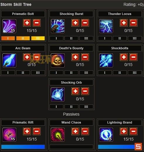 火炬之光2冰法师加点心得分享,冰法技能加点顺序推荐!