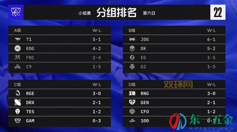 s12半决赛赛程预告