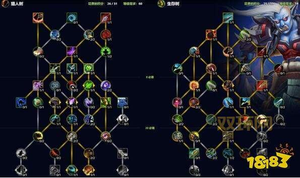 60级猎人天赋怎么加点?大神教你PVP和PVE双修加点!