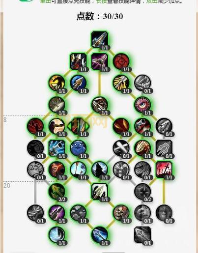 60级猎人天赋怎么加点?大神教你PVP和PVE双修加点!