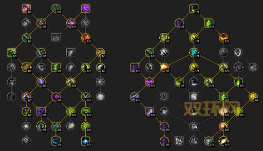 60级猎人天赋怎么加点?大神教你PVP和PVE双修加点!