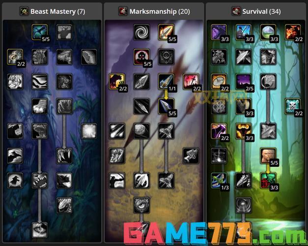 60级猎人天赋怎么加点?大神教你PVP和PVE双修加点!