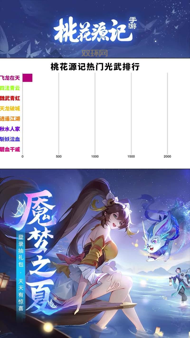 手游公益服开服表来了！想玩免费手游的看过来！