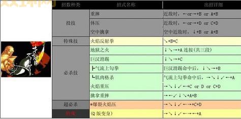 侍魂4橘右京出招表最全整理,  招式用法一览无余！