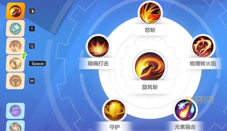 火炬之光新手加点指南:少走弯路,快速上手