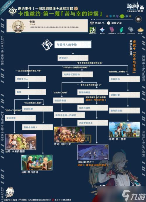 神异闻录2罚游戏全攻略:深入探索剧情与系统