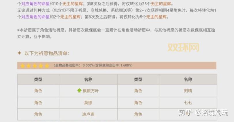 口袋海贼王攻略大全:新手必备升级指南