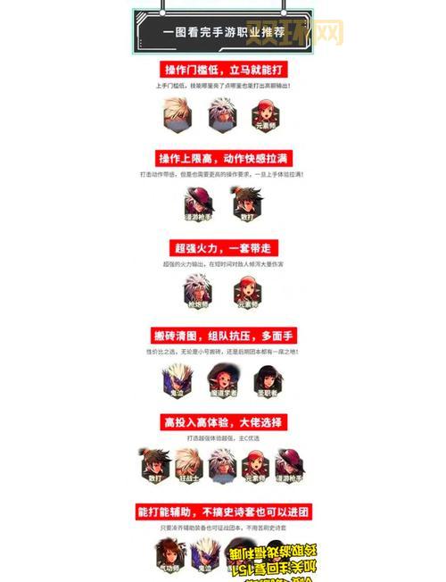 想找地下城与勇士新手攻略？这些技巧要知道!