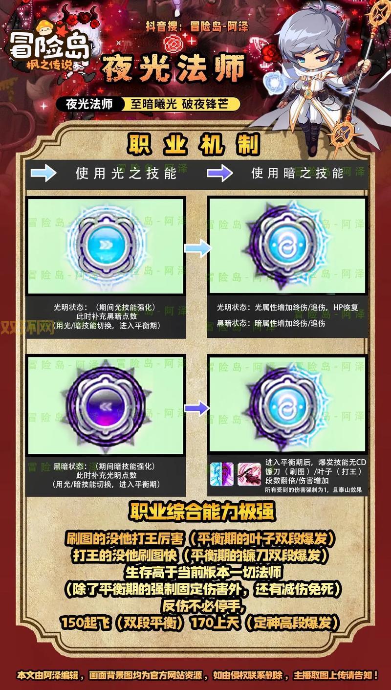 冒险岛手游夜光法师厉害吗?职业强度全面分析!
