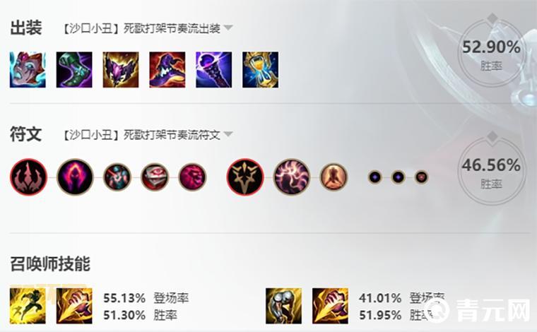 联盟狂战士怎么出装好?这套出装让你轻松上分!