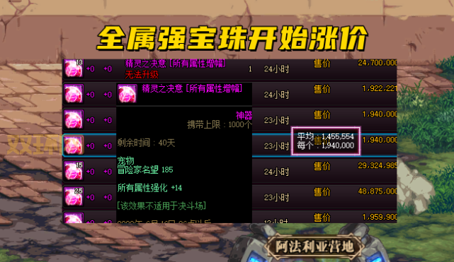 DNF宠物宝珠有哪些?拍卖行能买到哪些宝珠呢?