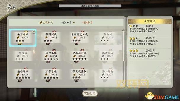 信长之野望13威力加强版攻略：提升武将实力的关键策略