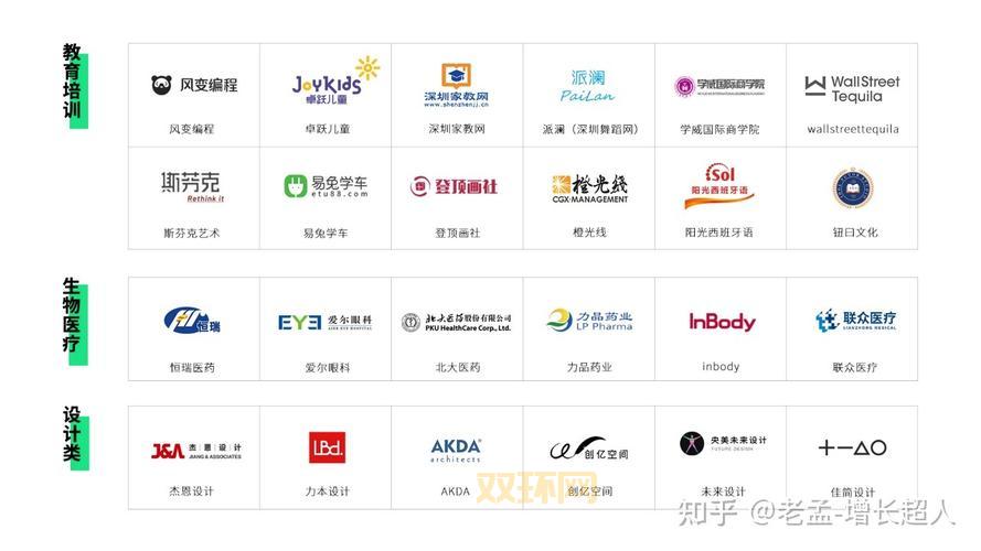 sem推广公司哪家好？对比这几家帮你做决定！