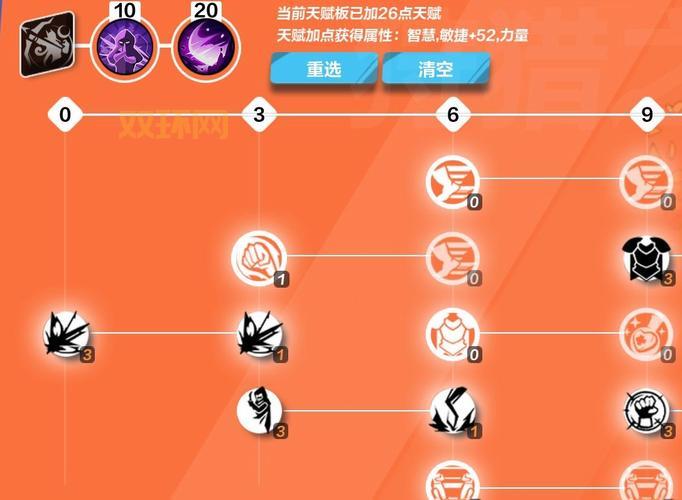 火炬之光秘籍大全：控制台作弊码与游戏技巧