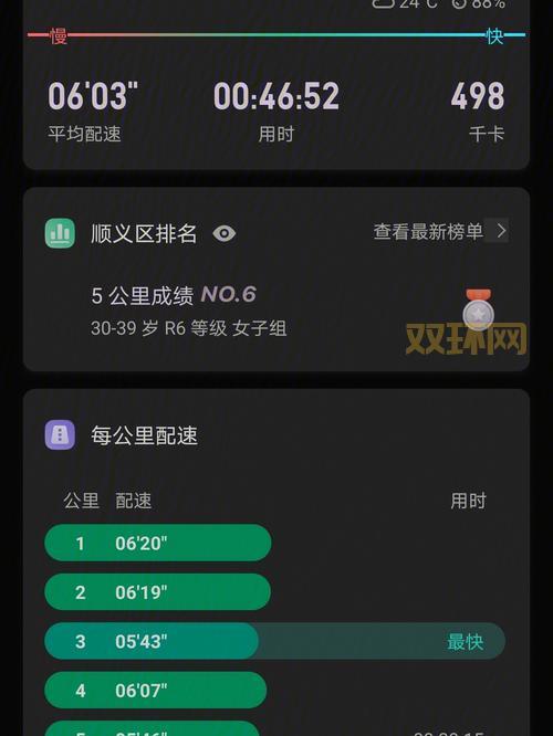 天天酷跑最新刷分方法,轻松跑出高分!