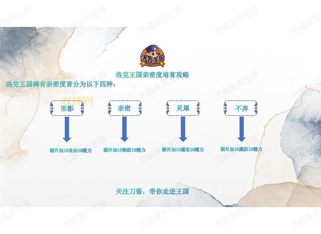 洛克王国代码大全：2024最新兑换码、坐骑、衣服代码整理