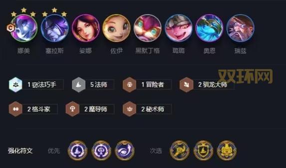 Dota灵魂守卫最强阵容推荐