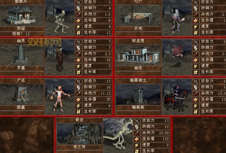 谁才是英雄无敌3死亡阴影最强英雄？排名给你答案！