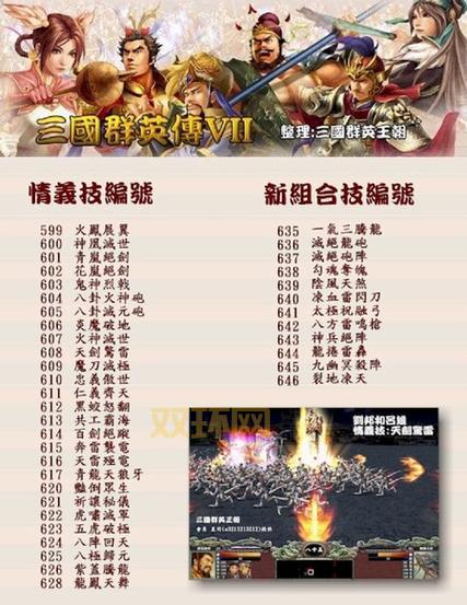 三国群英传7解锁码大全：角色与道具轻松获取