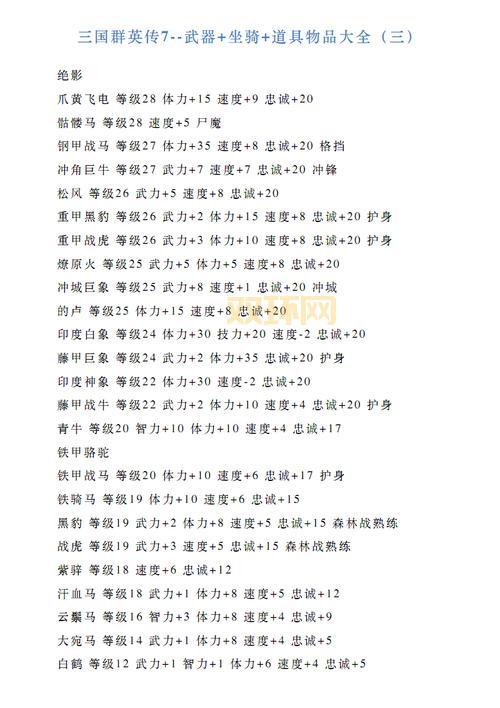 三国群英传7解锁码大全:角色与道具轻松获取