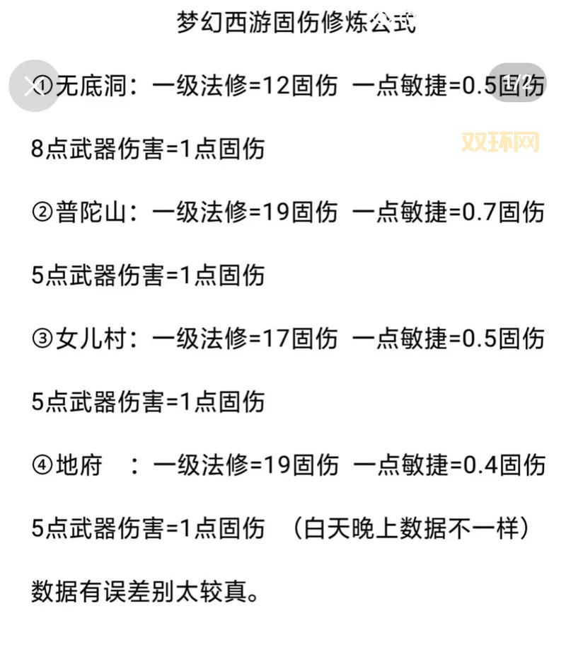 无底洞符石最佳组合推荐，固伤提升不止一点点！