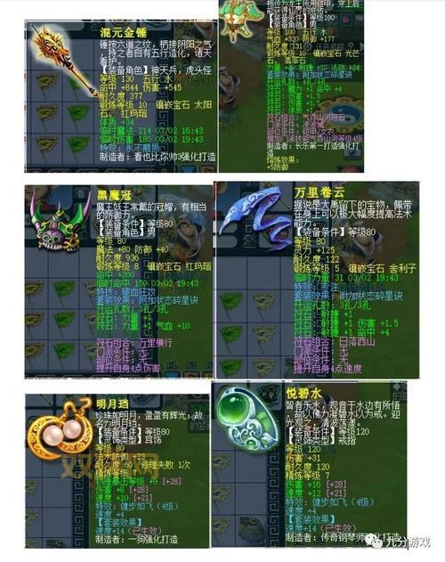 无底洞符石最佳组合推荐,固伤提升不止一点点!