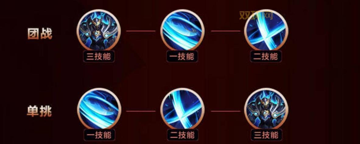 新版暃连招详解:提升胜率的核心技能连招